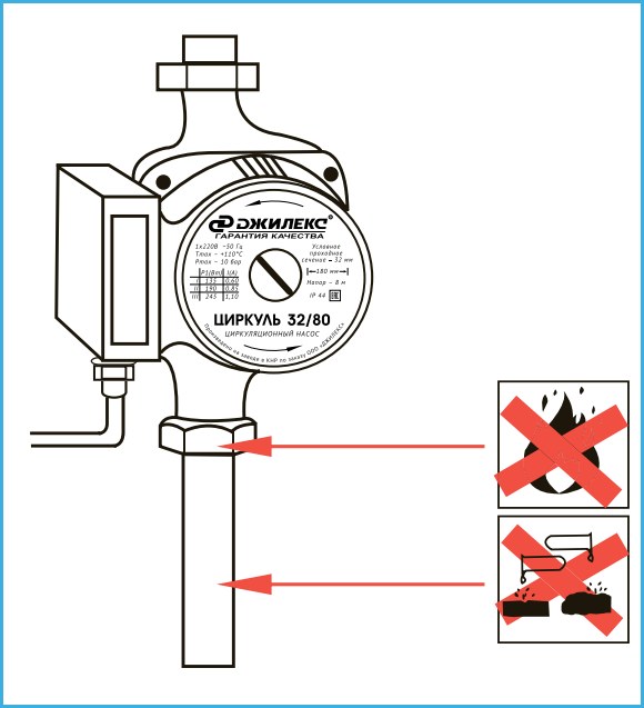 Купить насос Циркуль 32/40 в Владивостоке