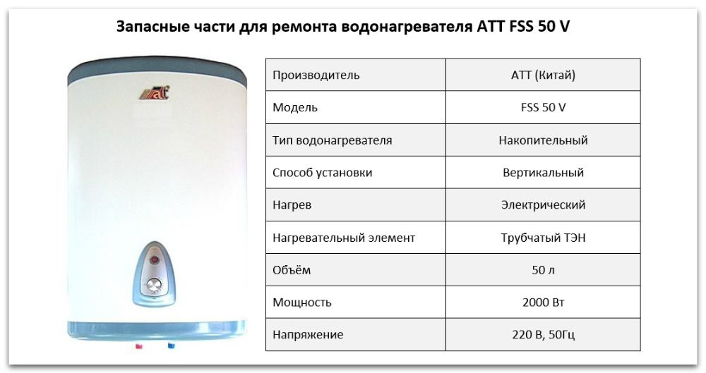 запчасти ATT FSS 50 V Купить запчасти ATT FSS 50 V в Владивостоке