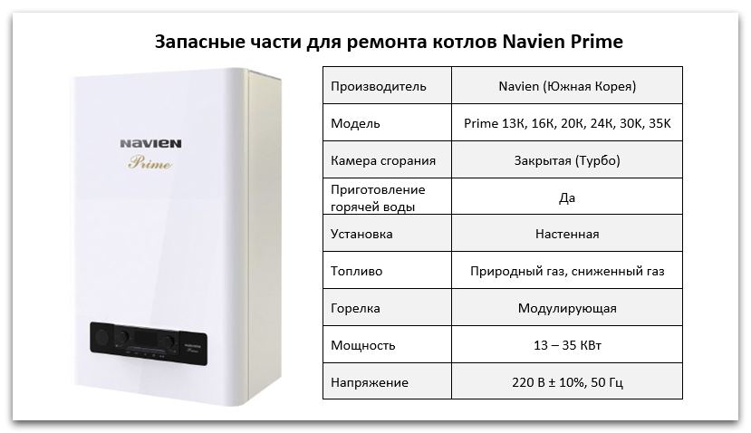 Купить запчасти для котлов Navien Prime в Владивостоке