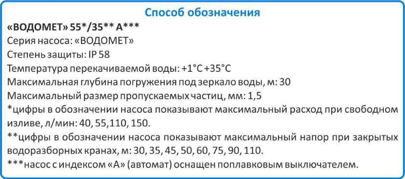 Маркировка насос Джилекс Водомёт 40/50 купить в Владивостоке